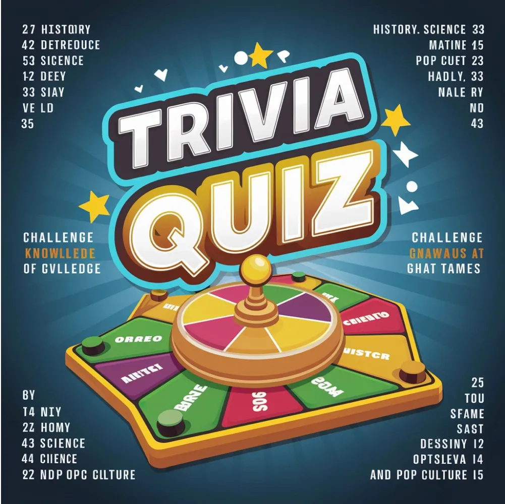  Trivia Quiz